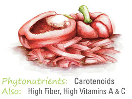 Pepper strips with carotenoids and fiber