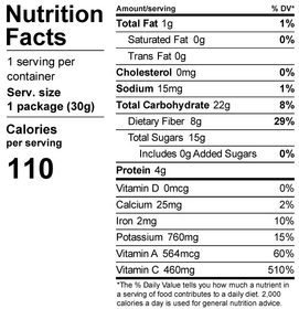 Nutrition content label