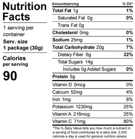 Grape tomato nutrition label